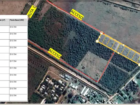 Venta Loteo "Saladero Norte",LOTES DESDE USD 13.704 FINANCIADOS
