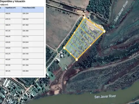 Terreno en Venta en Saladero M Cabal, USD 13.709