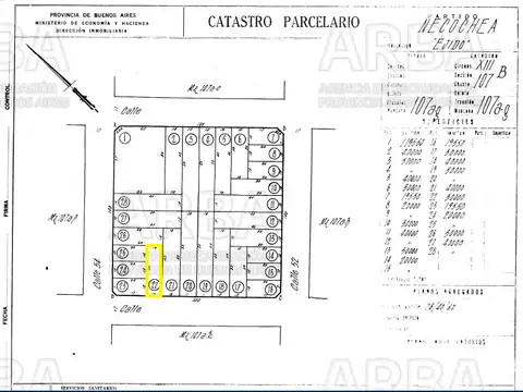 Terreno en Venta 10  mts Frente