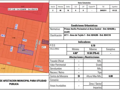 LOTE EN VENTA PARA CONSTRUCTORA BARRIO ABASTO