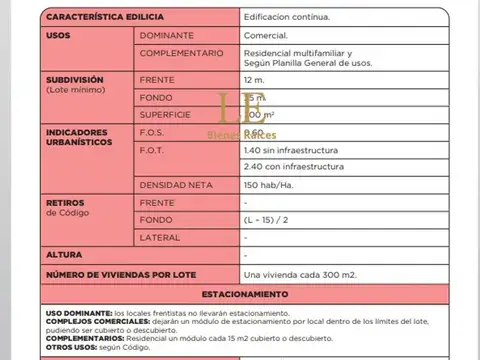 Terreno en Venta, FOT 240