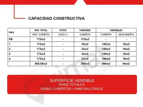 RESERVADO Excelente Terreno en Villa Urquiza- Lideres en Terrenos