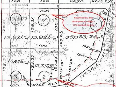Terreno en Venta 100  mts Frente