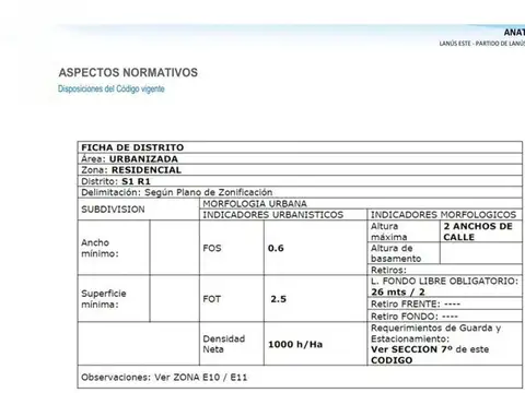 VENTA LOTE EN LANUS CENTRO PB + 10 PISOS