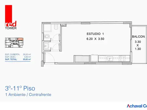 Departamento - Barracas