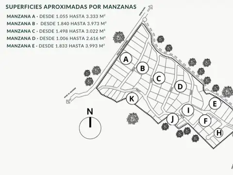 Terreno en Venta de 1000,0 m2