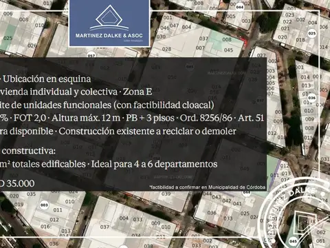 Lote zona alberdi - ideal inversores
