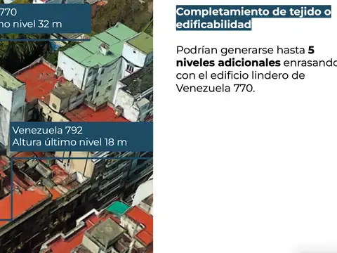 Terreno en Venta de 1600,0 m2