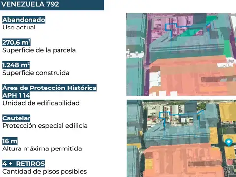 Terreno en Venta en Centro, USD 688.000