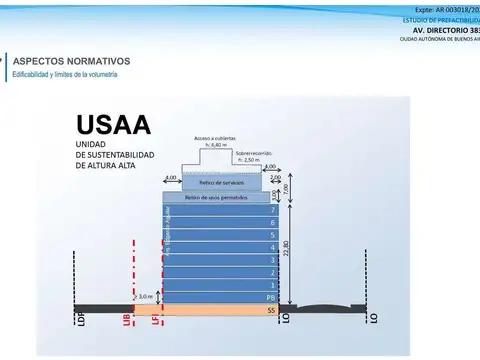 VENTA LOTE EN PARQUE AVELLANEDA