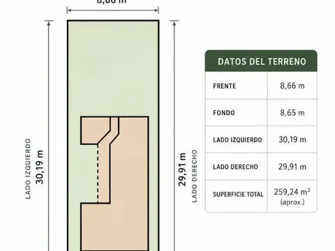 Triunvirato 5784