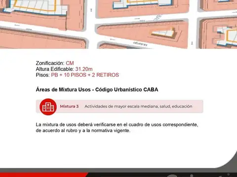 Terreno en Venta en Caballito, USD 995.000