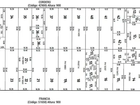 Avda Francia al 900