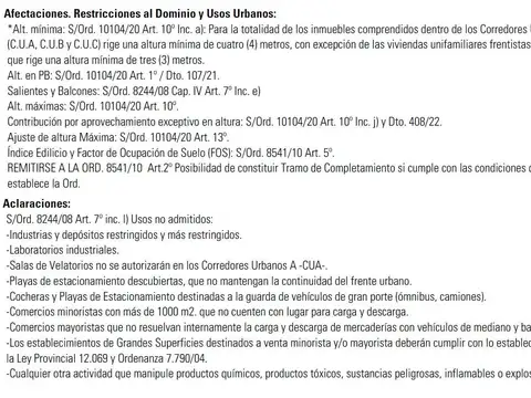 Avda Francia al 900