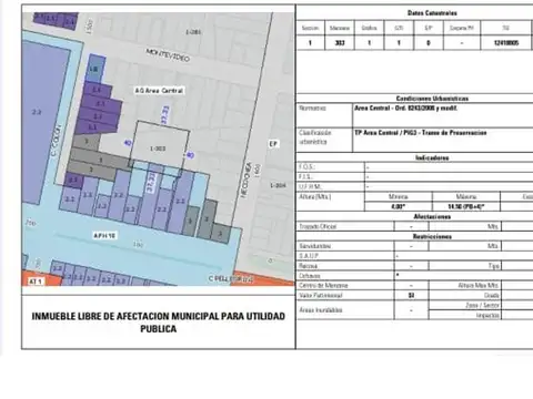 Terreno en Venta en Martín, USD 260.000