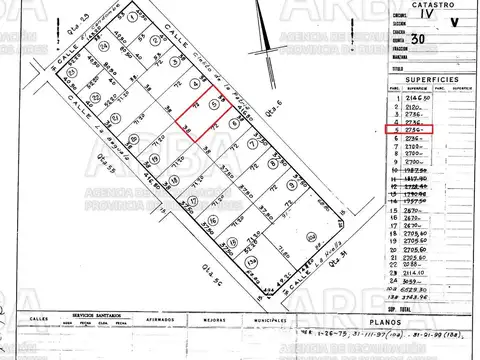 Terreno en Venta en El Remanso, USD 48.000