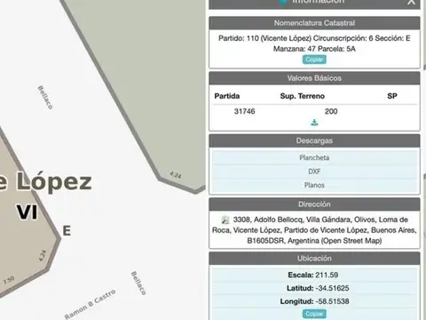 Venta de Lote Industrial en Olivos – 200 m² |Zonificación I1