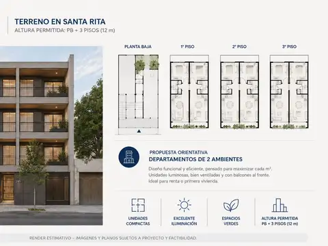 Terreno 243 m2 -usab 1 - pb+3 pisos -v. santa rita