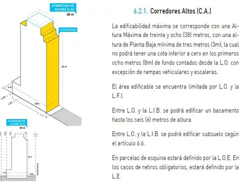 Terreno en Venta en Nuñez, Capital Federal