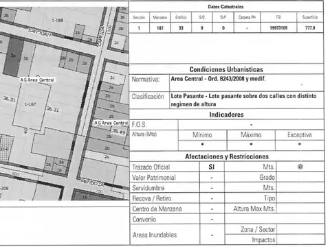IMPORTANTE TERRENO CON FRENTE SOBRE CALLES MENDOZA Y MAIPU