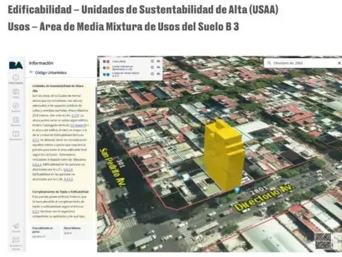 Av. Directorio 2865