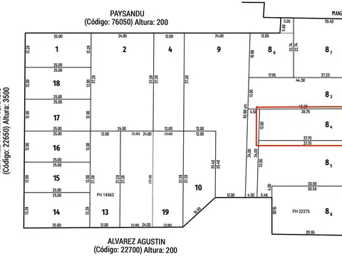 Terreno en Venta 38  mts Fondo