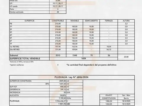 Galpon en Venta 50 años