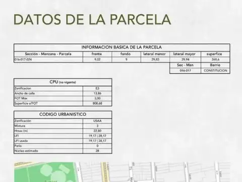 Galpon en Venta 9  mts Fondo