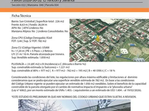 Terreno en San Cristobal