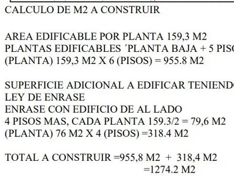 Terreno en Venta de 197,1 m2