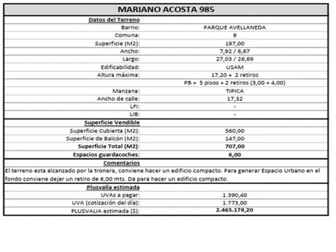 VENTA: LOTE PARA DESARROLLO 6 PISOS DOS RETIROS