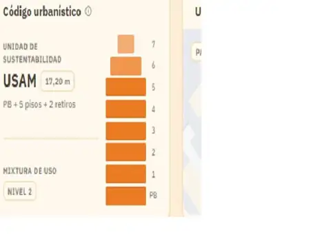 Terreno en Venta de 197,0 m2