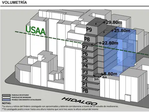 Terreno en Venta en Caballito, USD 530.000