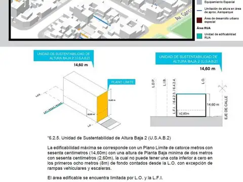 Terreno en Venta en Saavedra, USD 390.000