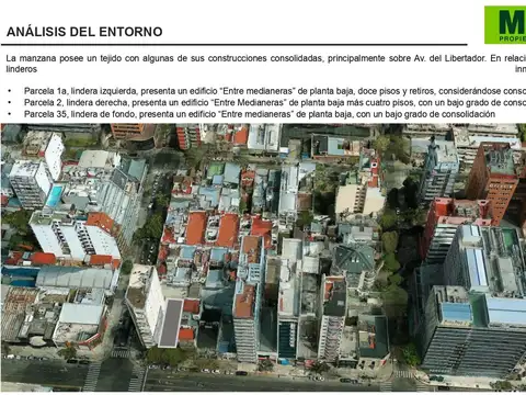 Terreno en Venta de 208,0 m2