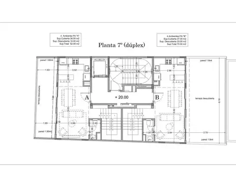 Emprendimiento en Almagro - Etapa: En pozo