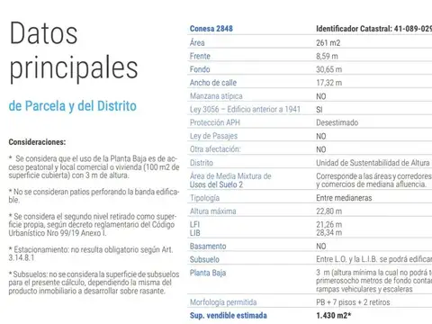Terreno en Venta de 261,0 m2