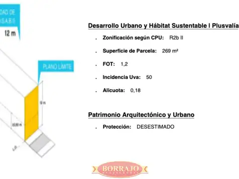 Terreno en Venta 10  mts Frente