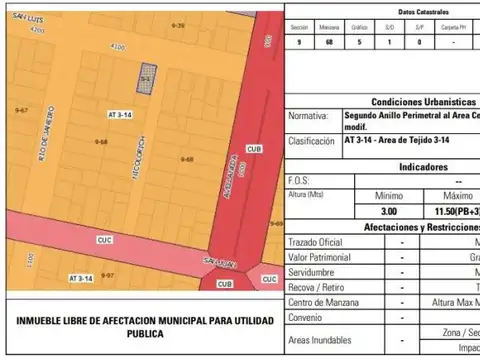 Terreno en Venta 18,75  mts Fondo