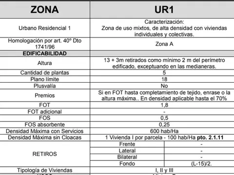 VENTA CASA CON LOCAL COMERCIAL ZONA URBANA PILAR