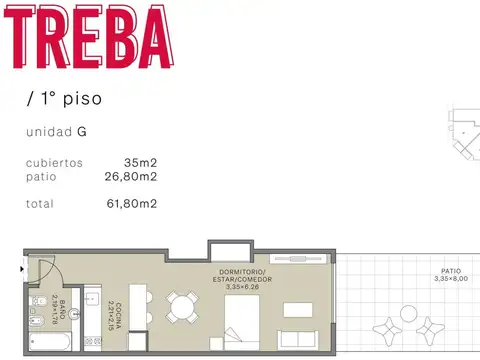 Departamento en Venta en Monserrat, USD 109.763