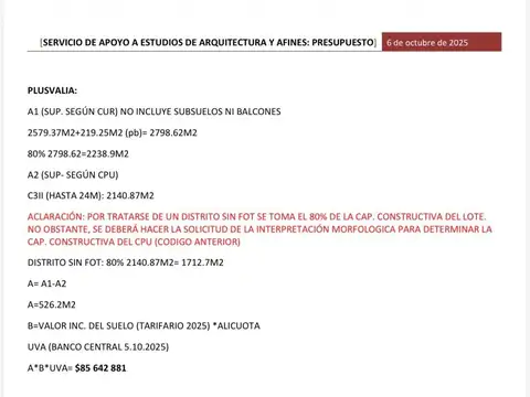 Terreno en Venta 31,66  mts Fondo