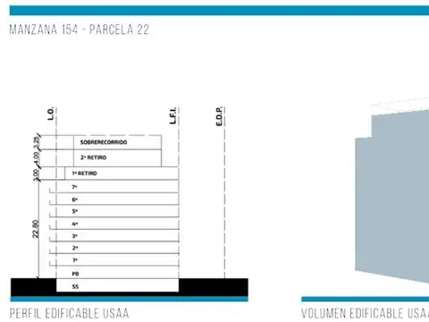 Lote en venta. Excelente zona