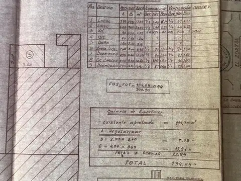 Casa en Venta al Oeste