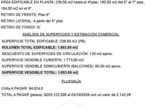 Terreno - Lote - VENTA - BELGRANO - Excelente Zona 