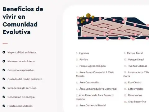 VENTA | FINANCIACIÓN - Lote 288 y 289 - Comunidad Evolutiva, Pueblo Esther.