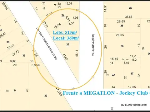 INVERSORES  LOCAL frente al Jockey Club Cba  - C/ Renta