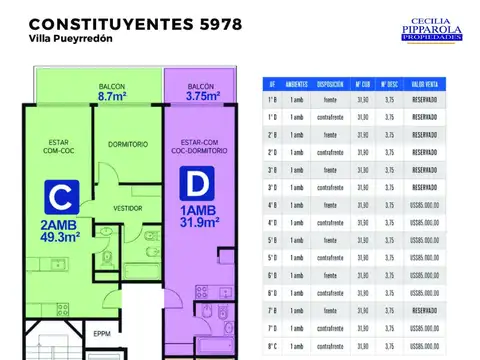 Departamento 2 ambientes con 1 baño