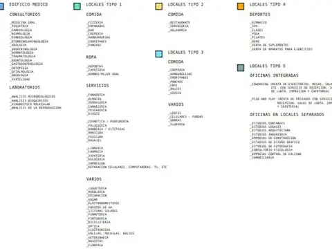 Terreno en Venta en Lujan, USD 800.000