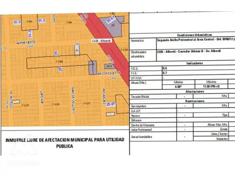 Terreno en Venta en Rosario, USD 365.000